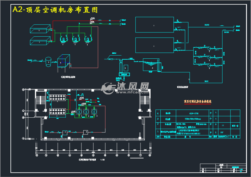 a2-顶层空调机房布置图