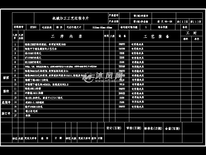 拨叉零件加工工艺过程图片