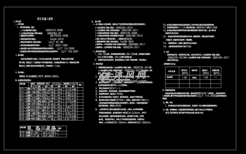 圖紙內容包括給排水/供熱/中水設計說明及材料表,管線平面圖,橫斷面圖