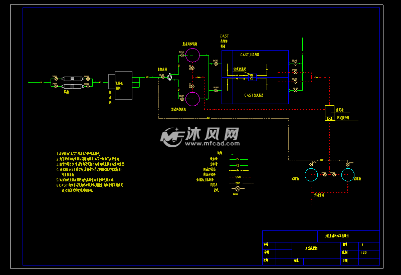 污水处理厂设计和图纸cast工艺