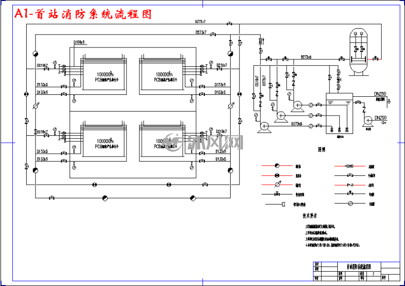 a1-首站消防系统流程图