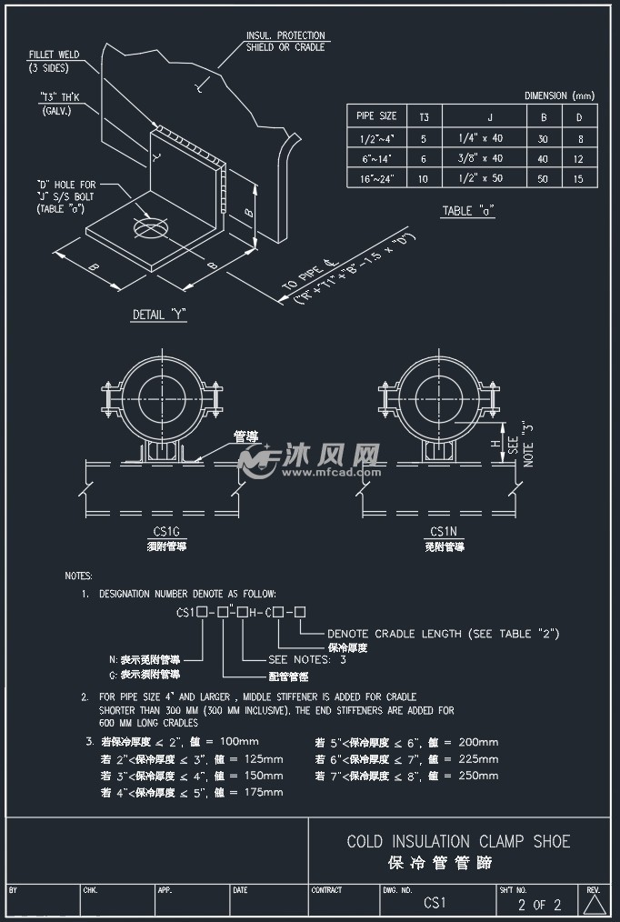 化工管道支撐標準圖集