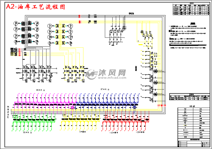 a2-油库工艺流程图