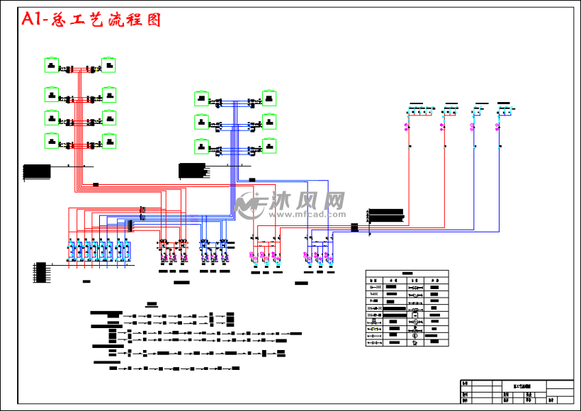 某13万立方米油库总体规划及工艺设计
