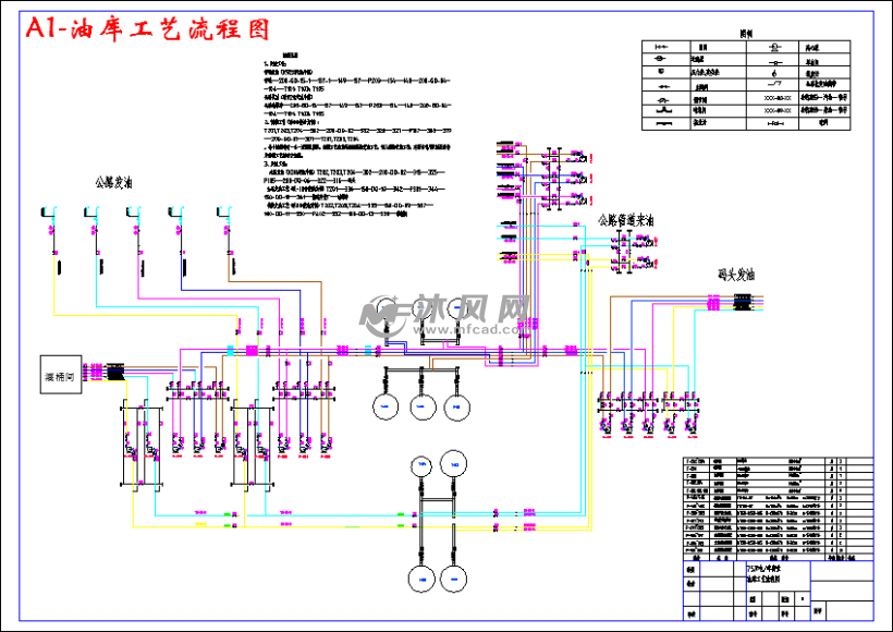 a1-油库工艺流程图