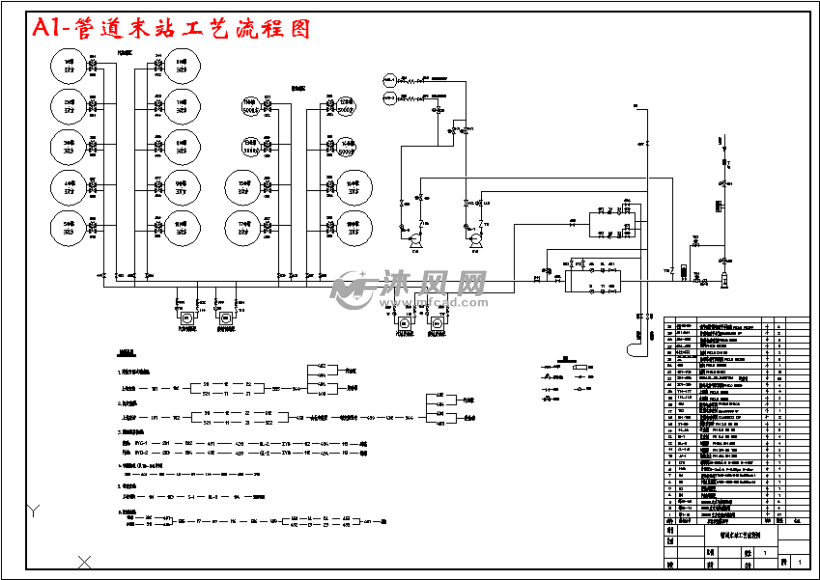 a1-管道末站工艺流程图