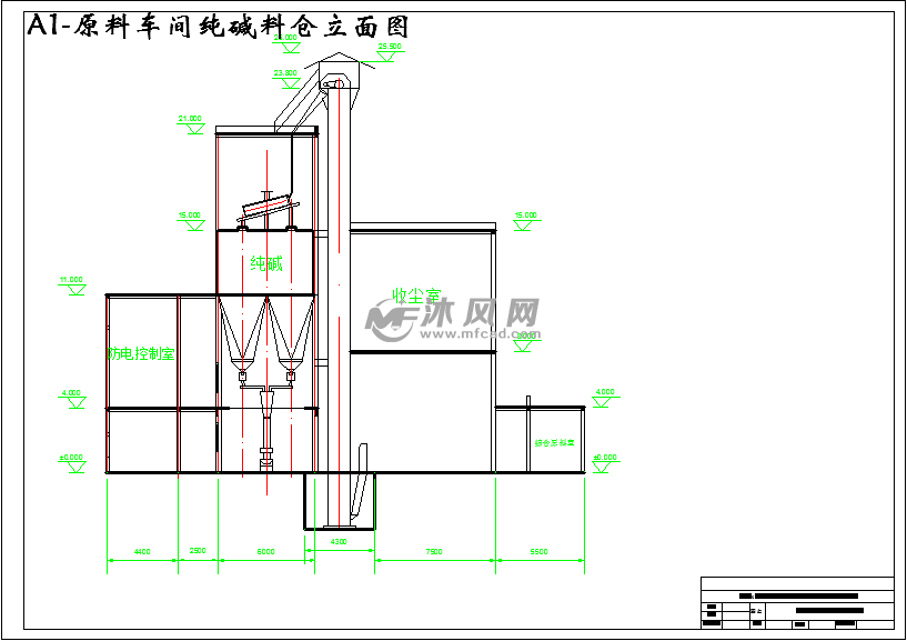 a1-原料车间纯碱料仓立面图