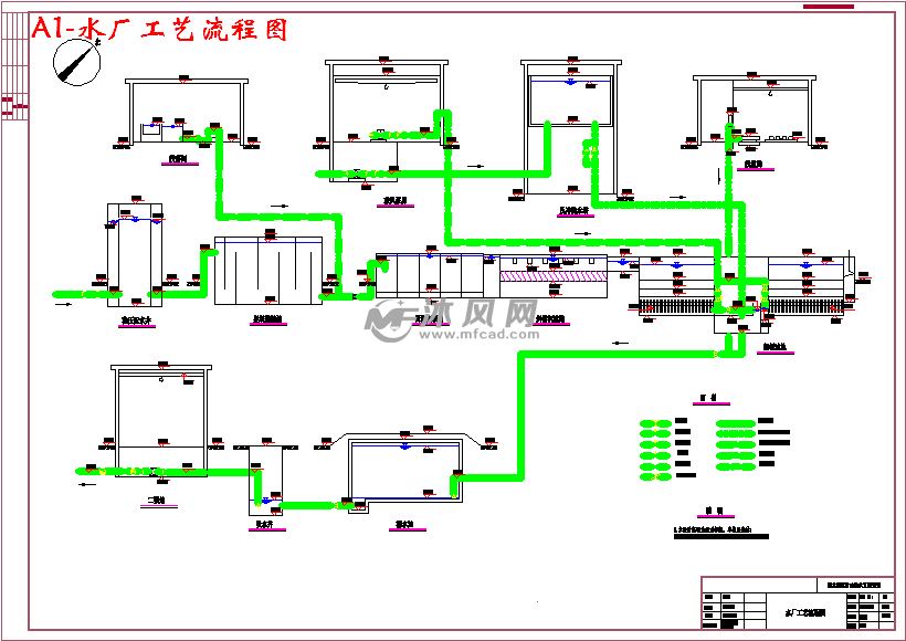 火电厂给水系统流程图图片