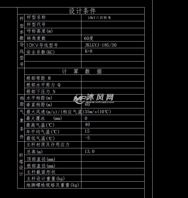 某110kv榜头变10kv馈线线路钢管杆