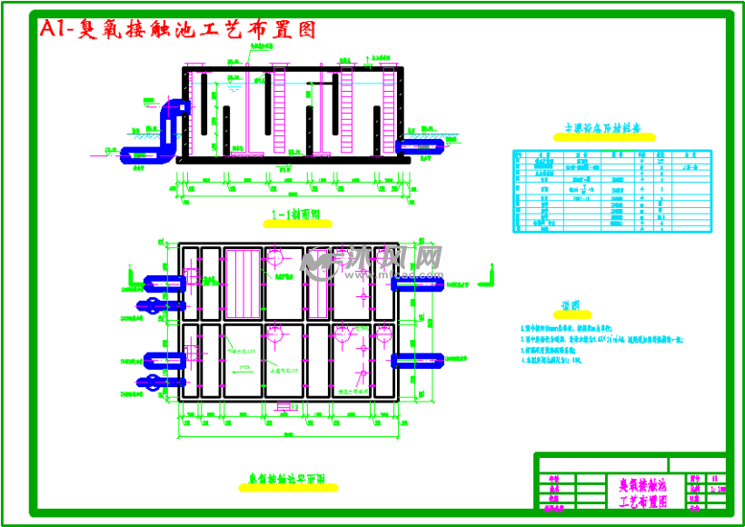 供水规模为6 万t∕d给水工程初步设计