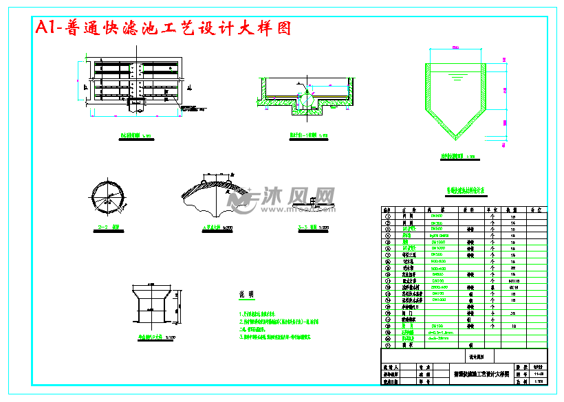 a1-普通快滤池工艺设计大样图