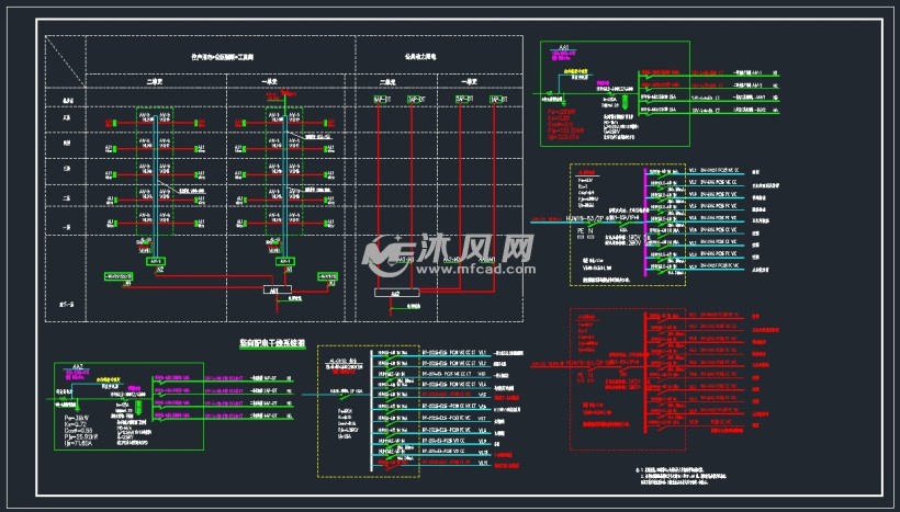 住宅竖向配电干线系统图