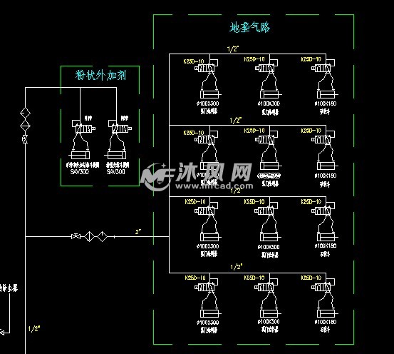 攪拌站氣路原理圖