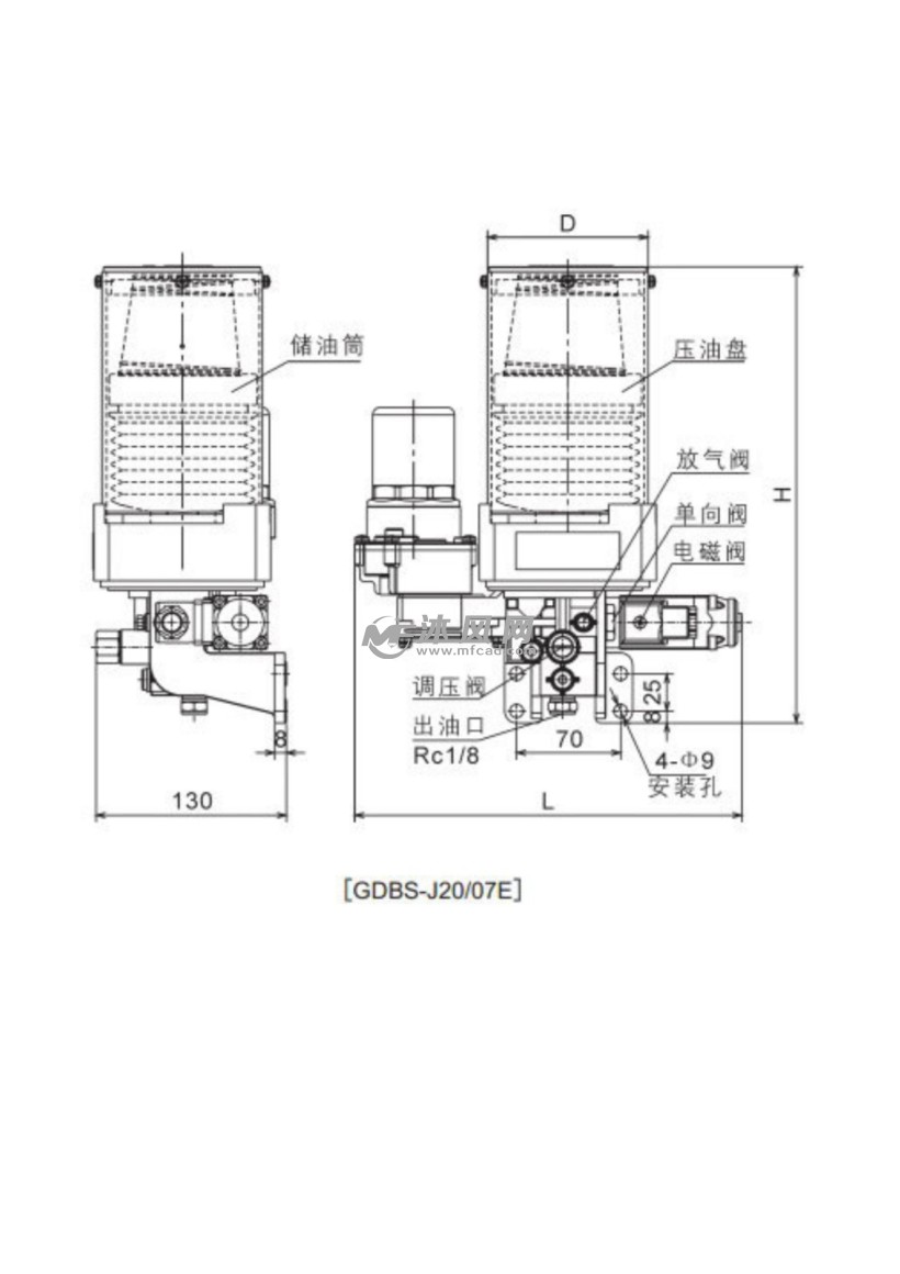 电动油脂润滑泵gdbs-j20-07e