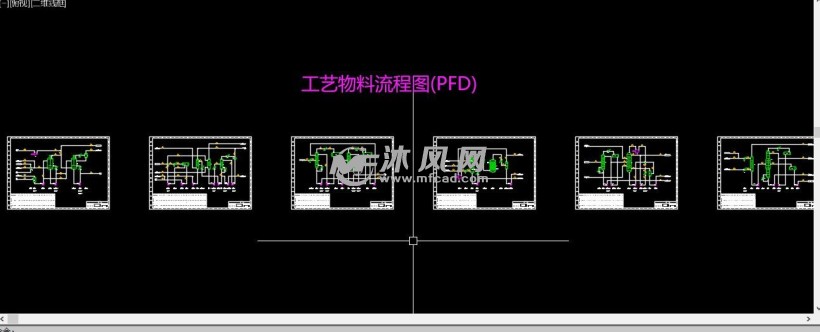 工艺物料流程图(pfd)