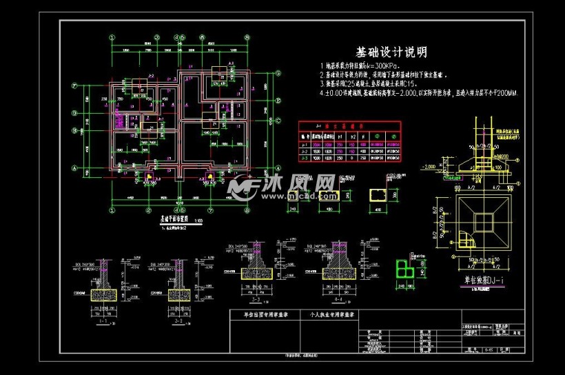 50年結構形式:砌體結構基礎形式 :條形基礎結構安全等級:二級地基基礎