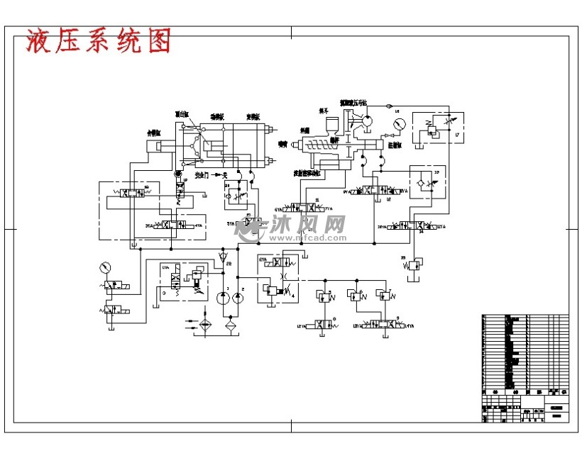 注塑机液压原理图图解图片