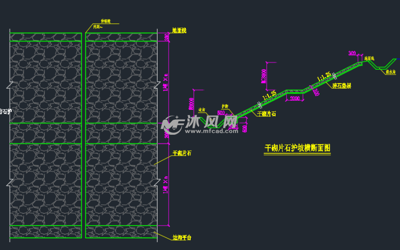 城市道路护坡设计图集