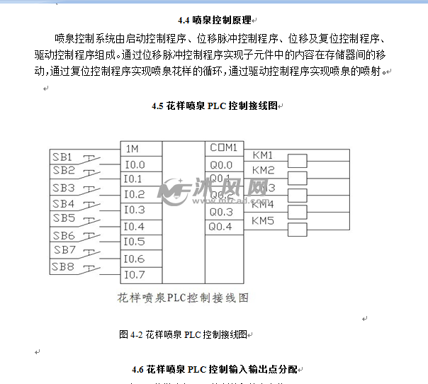 西門子plc的花樣噴泉控制設計