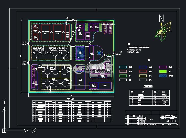 年处理71万吨硫化氢化工厂设计
