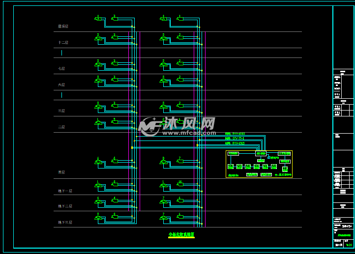 圖例及人防配電系統圖商業樓圖紙目錄豎向供電(一)首層弱電平面有線