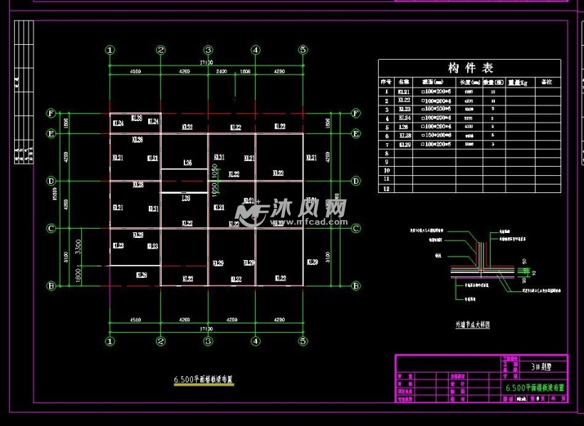 平面樓板梁佈置