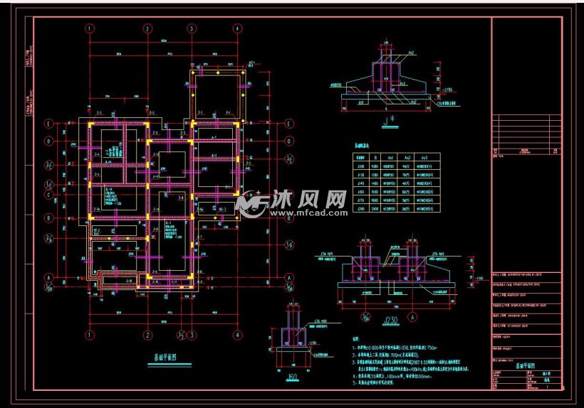 基础平面图