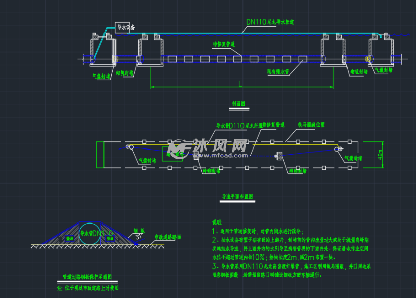 施工导流大样图