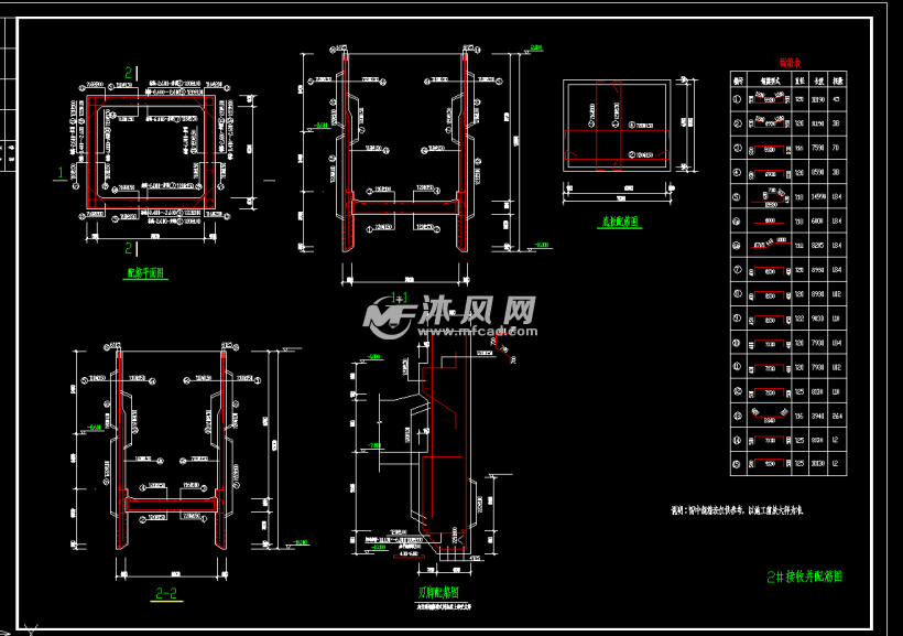 某管道頂管用沉井工藝及施工節點構造詳圖