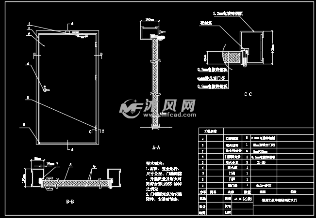 工程防火门各部节点设计图