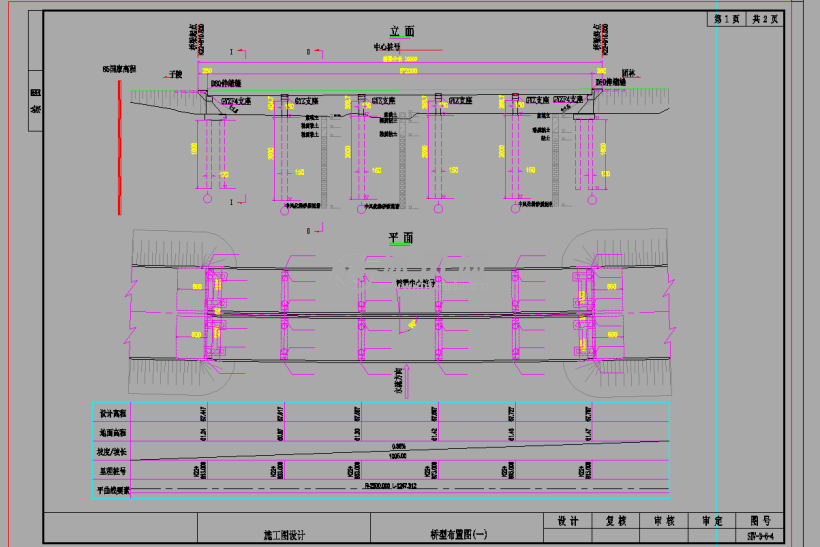 一联5x20m先简支后连续预应力小箱梁