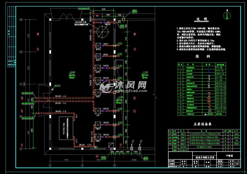 泡沫消防泵房給排水圖