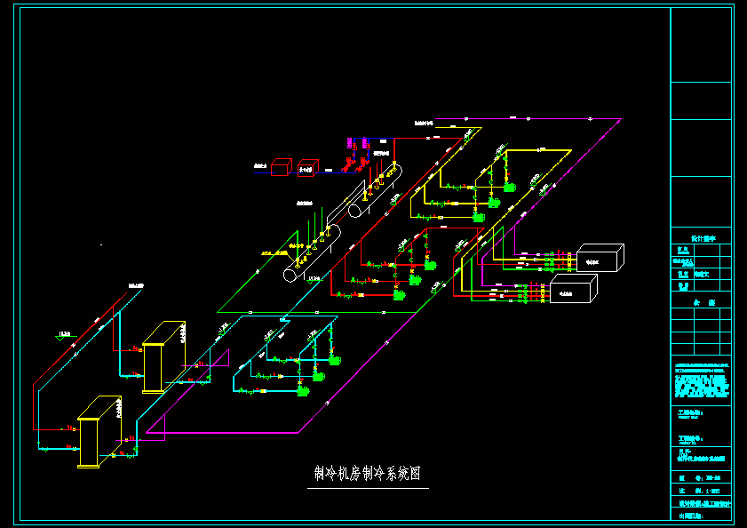 制冷机房制冷系统图主要材料设备表一层空调水路平面图