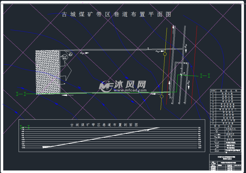 古城煤礦180萬噸新井通風安全設計