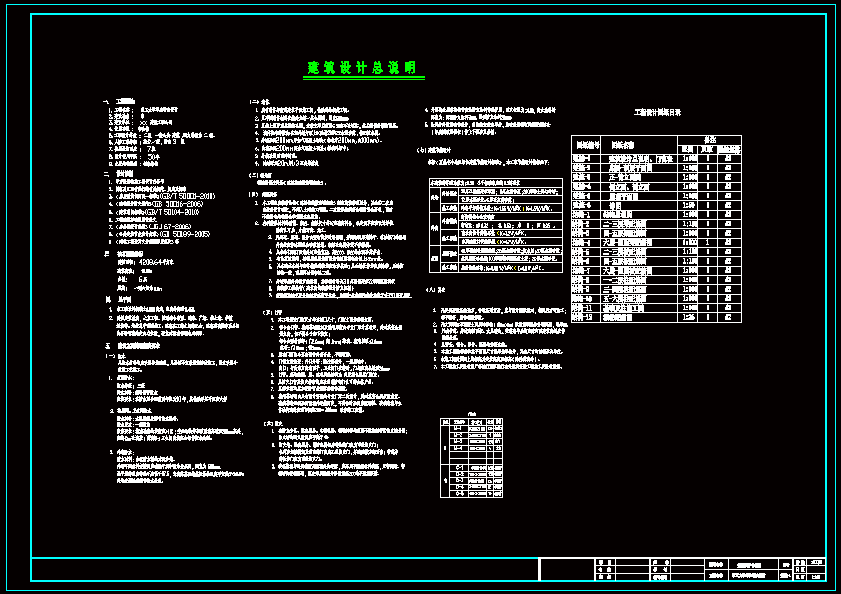 建筑设计总说明