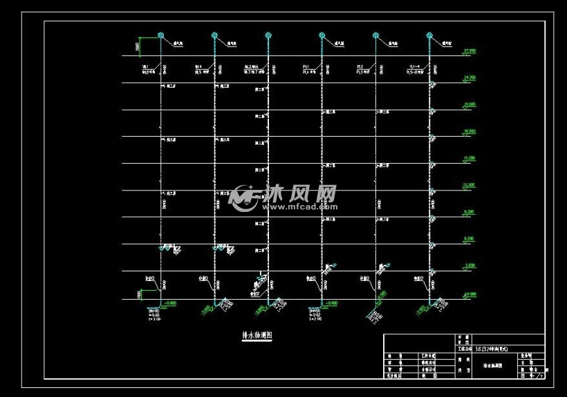 排水轴测图给水轴测图天面给排水平面一层给排水平面图纸参数图纸id