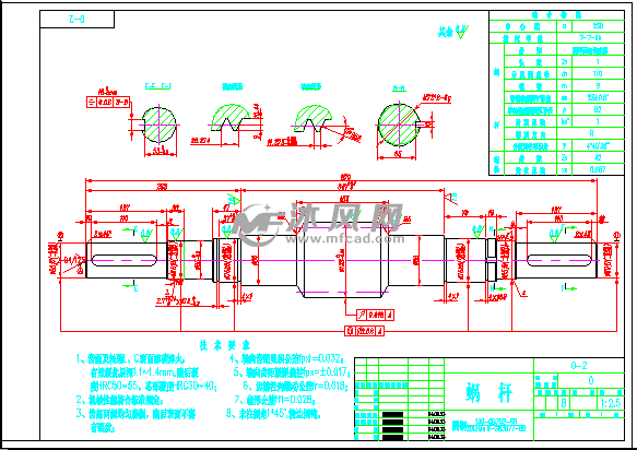 轴装蜗轮蜗杆减速机scwu25042