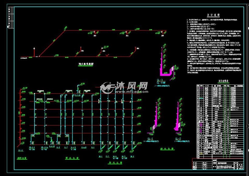 某六层集资住宅楼水施图