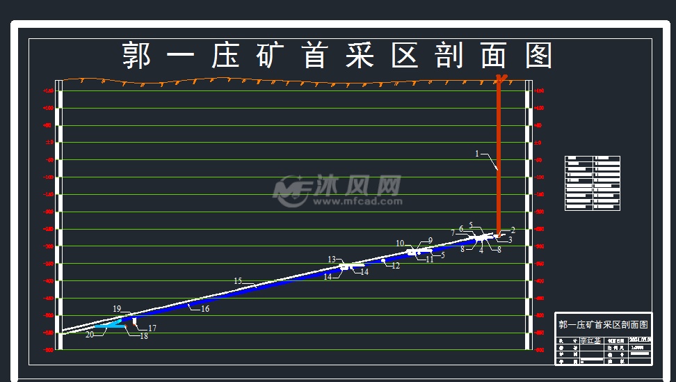 煤矿剖面图怎么画图片