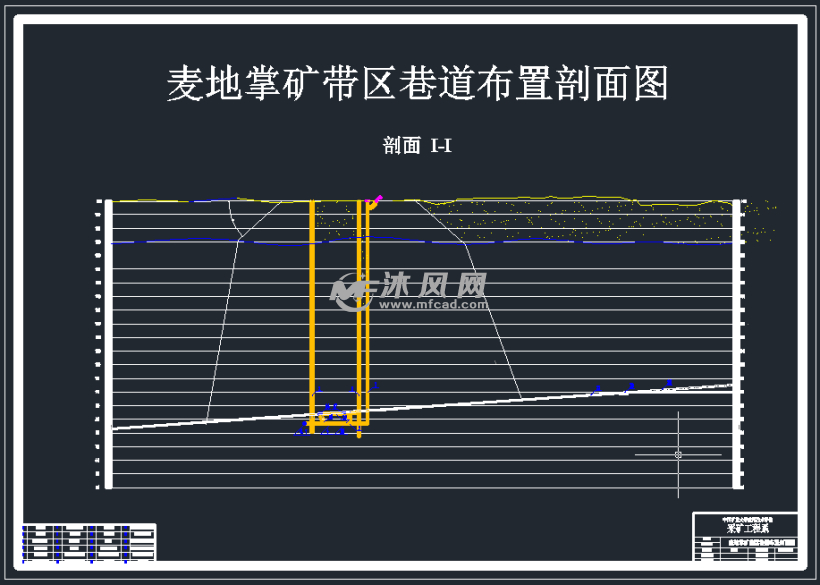 金矿井剖面图图片