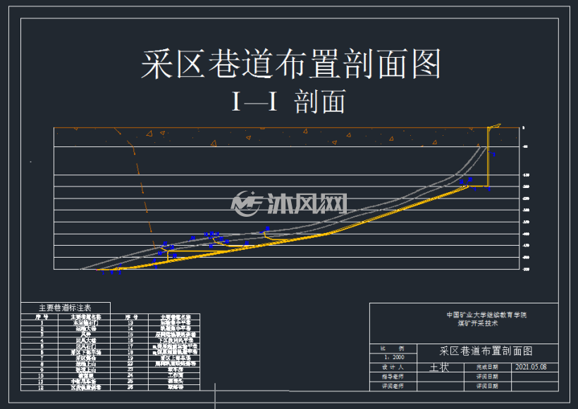 官地煤矿30mta新井设计