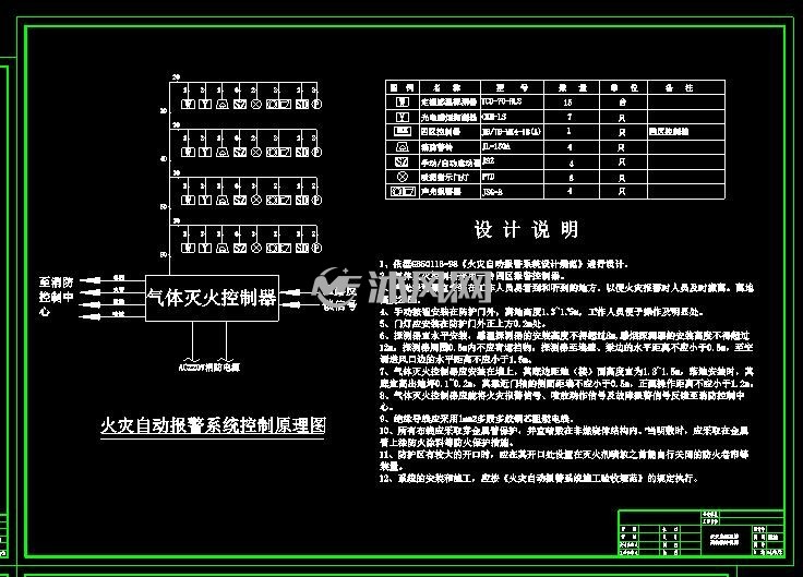 广东某商住楼消防设计图纸