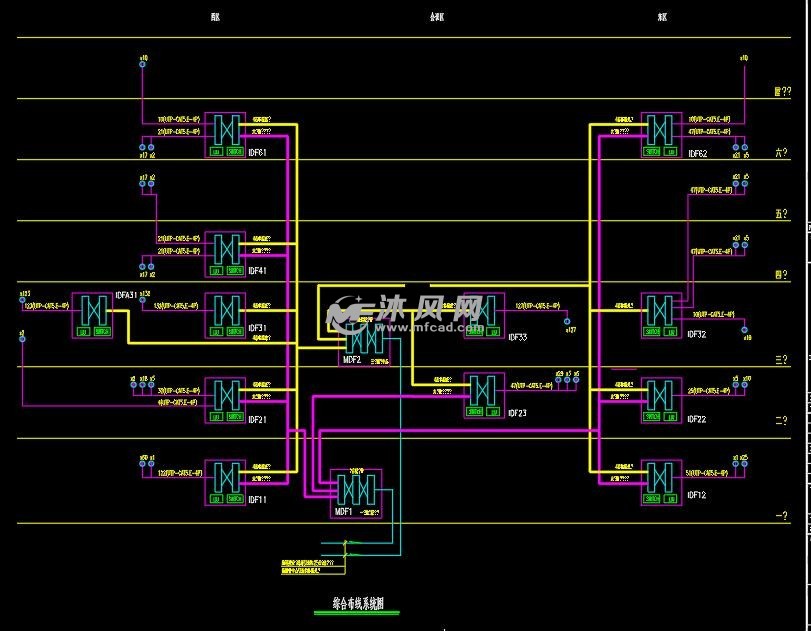 综合布线系统图