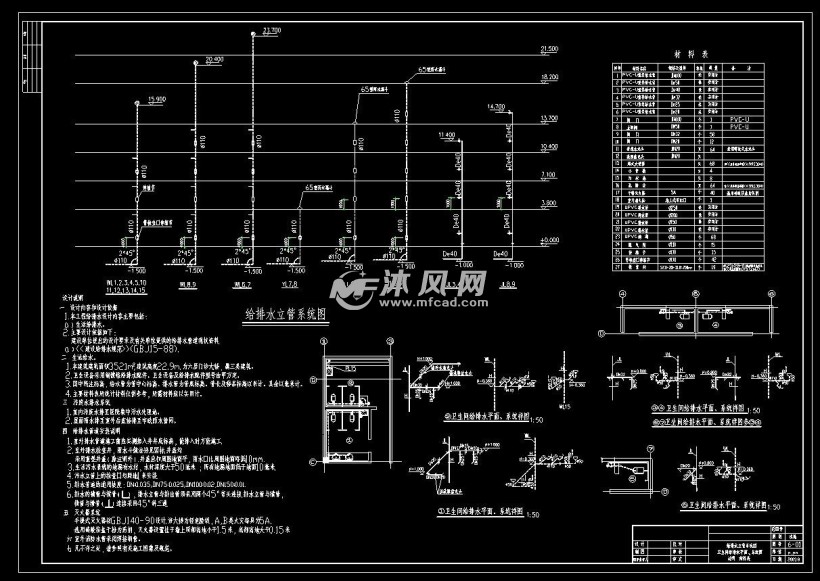 某六層門診大樓給排水設計圖