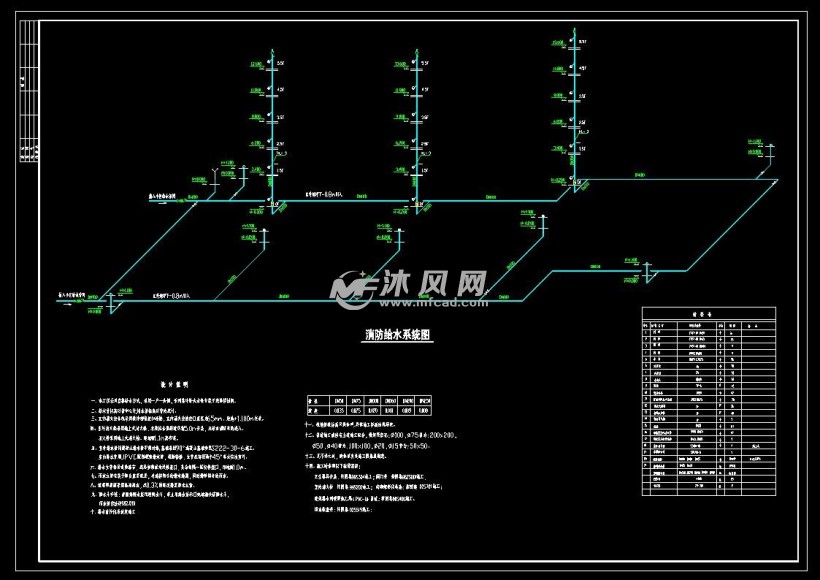 某六层住宅给排水消防设计图