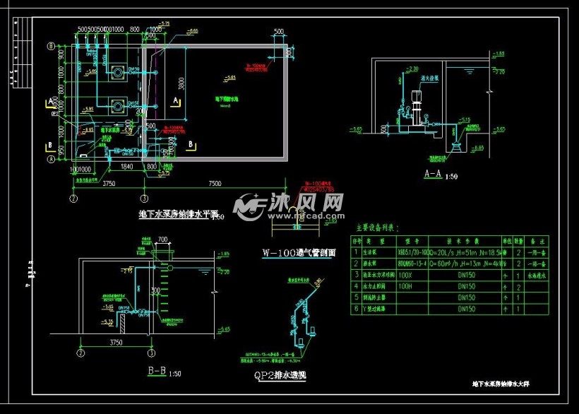 地下水泵房给排水大样首层给排水平面图五层给排水平