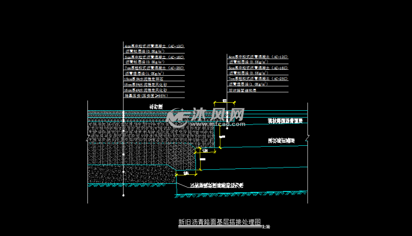 山东双向六车道市政道路及管网热力给排水