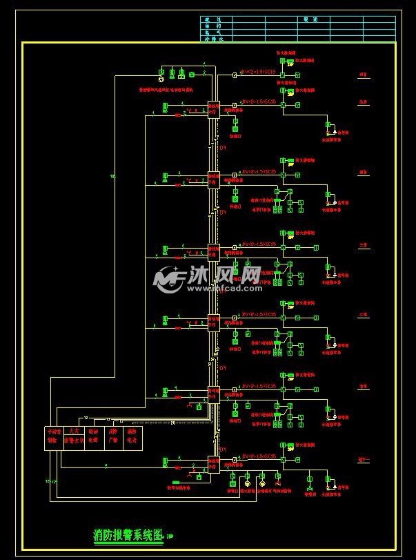 消防报警系统图