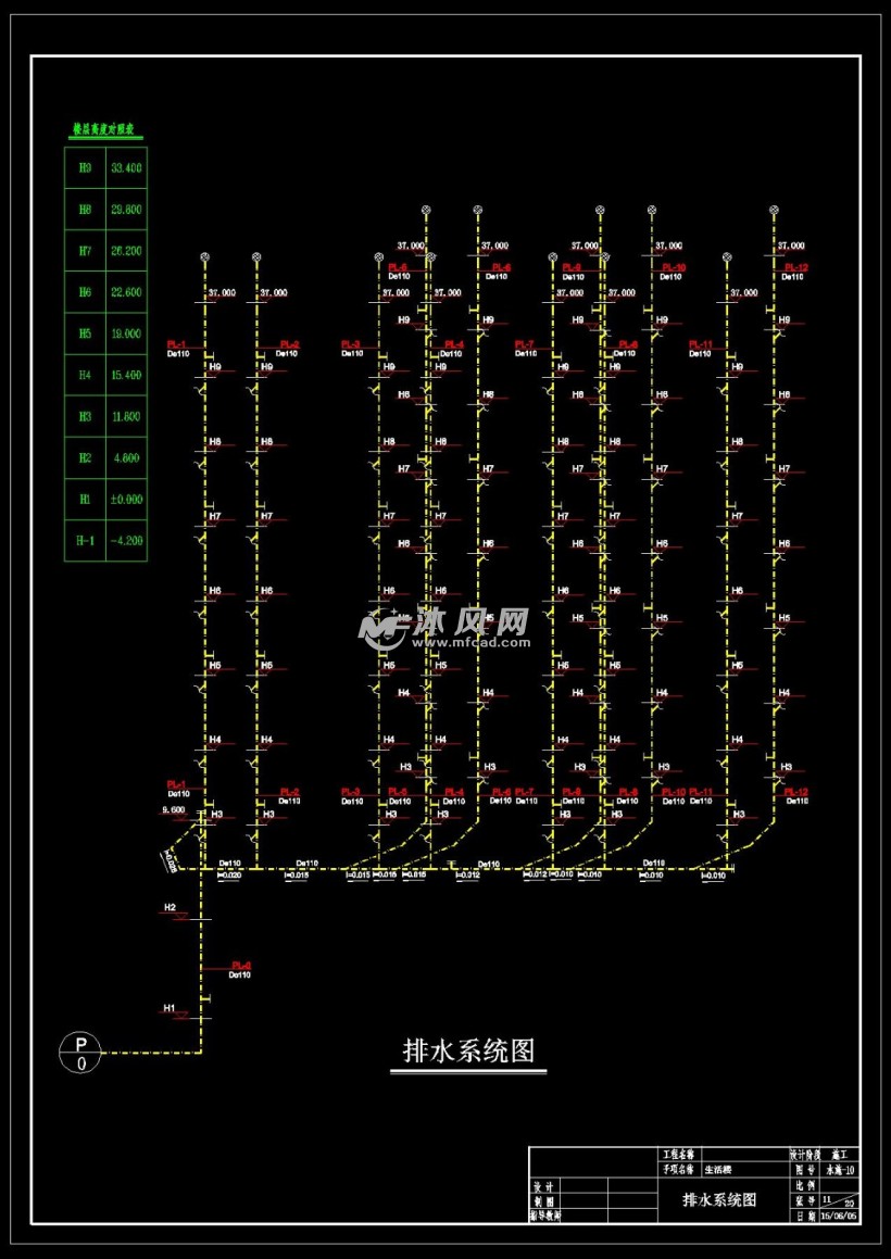 杭州市某九层综合楼给排水消防设计图图纸下载_cad建筑图纸图纸