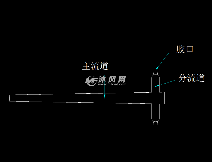 模具结构设计的是一模两腔,侧进胶,工字形塑件注塑模具典型的机构就是